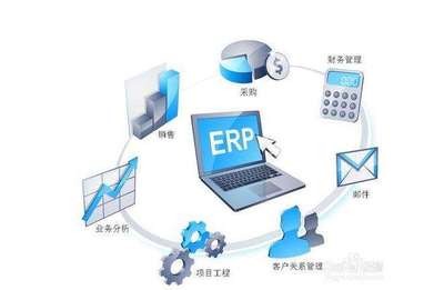 云计算模式为ERP系统带来哪些优势与不足?